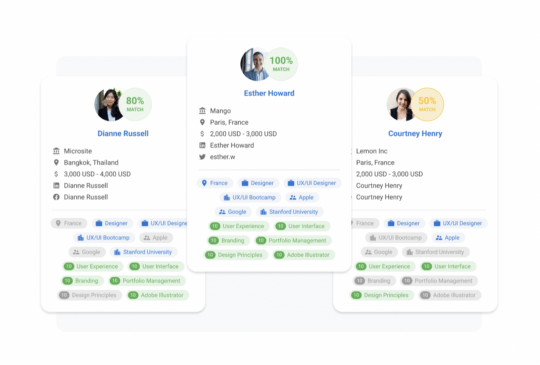 Application de matching Manatal